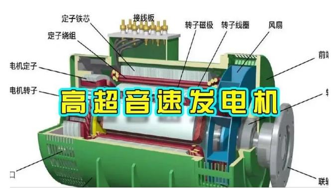 皋兰颠覆你对发电方式的认知！中国革命性发电机公开揭秘 